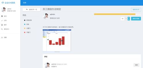 計(jì)算機(jī)項(xiàng)目 畢設(shè)課設(shè) 之 ssm的oa辦公管理系統(tǒng)員工人事系統(tǒng)
