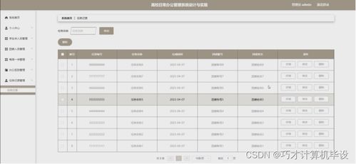 高校日常辦公管理系統設計與實現bi4h09 計算機畢設ssm
