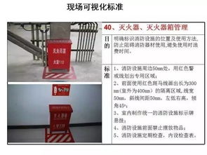 一組超全面的5s可視化標(biāo)準(zhǔn),不知道的趕緊過來