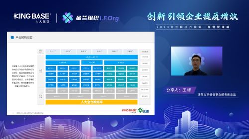 金蘭組織 2023金蘭解決方案集經營管理篇正式發(fā)布